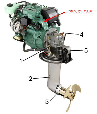こんな事あるんですね??